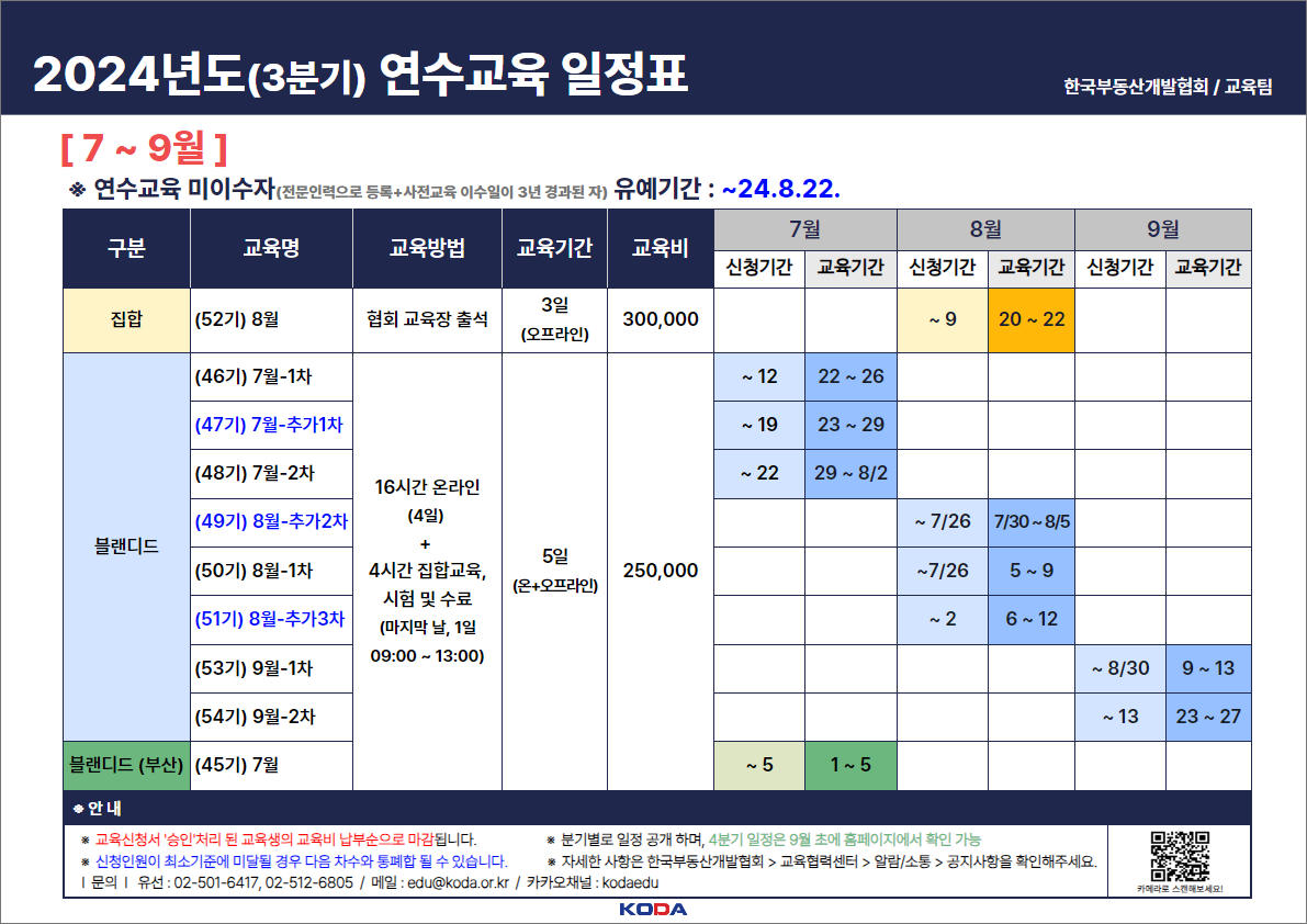 연수교육)2024-3분기 교육일정 안내_교육추가.png