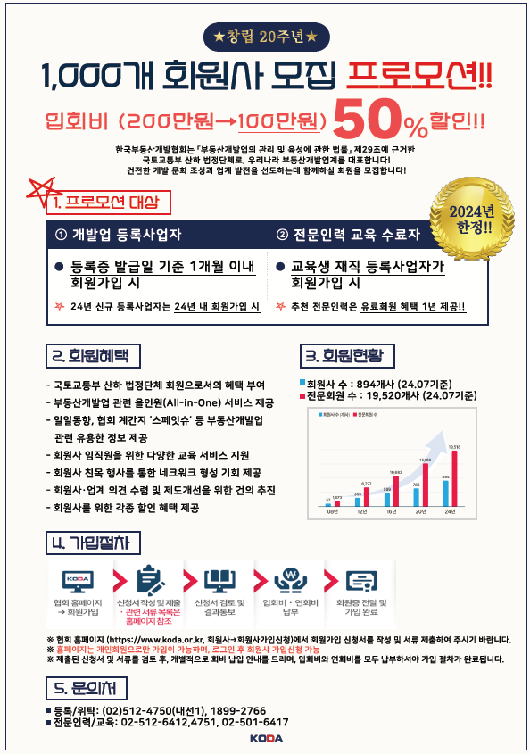 2024년 협회 프로모션 안내문.png